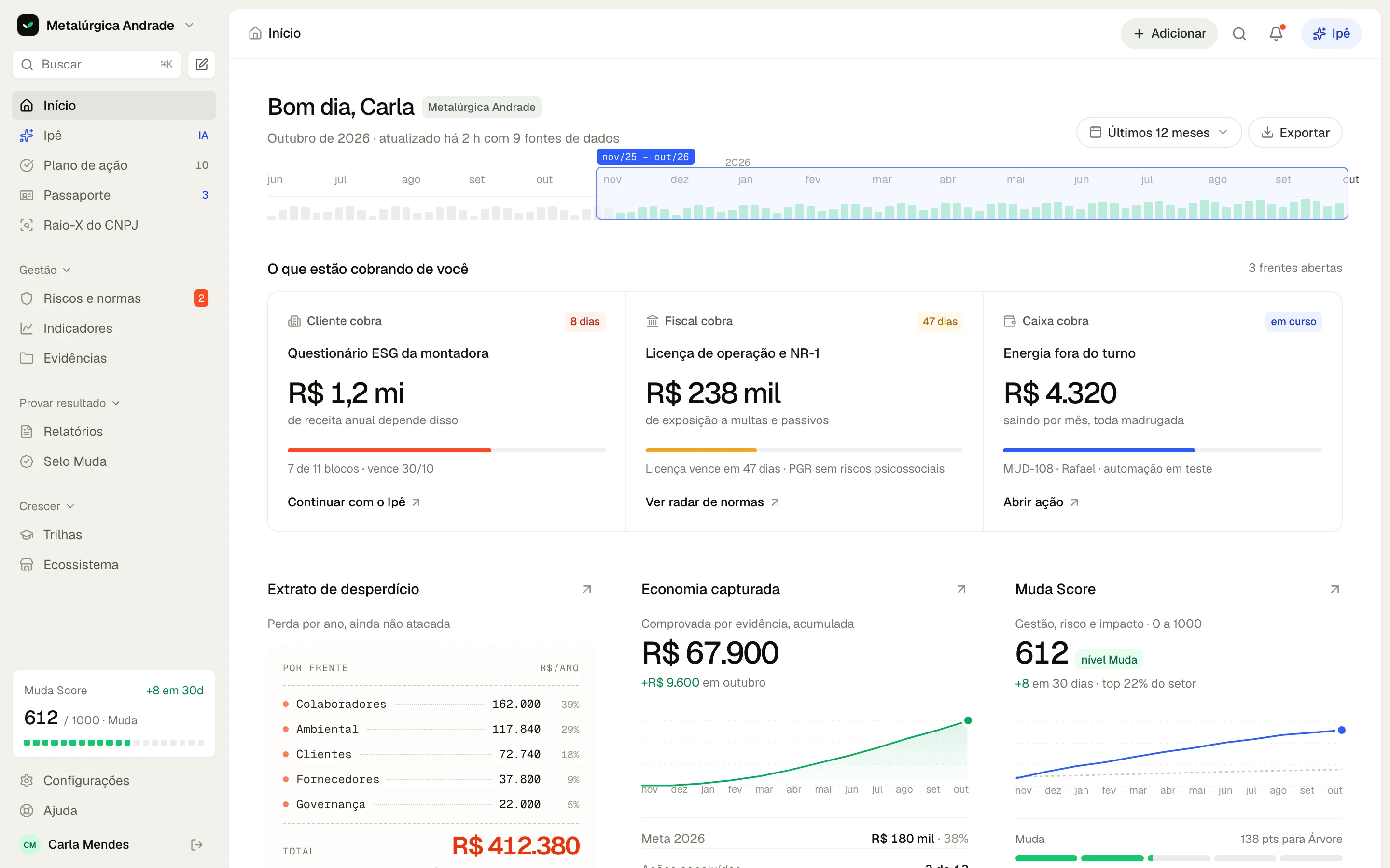 Início · o que estão cobrando de você